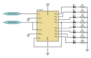 Circuit intégré (IC) 4015 à 14 contacts