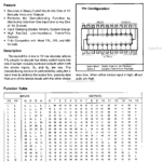 Circuit intégré (IC) 74LS154 à 24 contacts