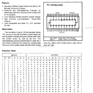 Circuit intégré (IC) 74LS154 à 24 contacts