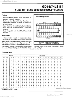 Circuit intégré (IC) 74LS154 à 24 contacts