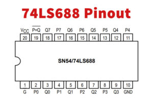 Circuit intégré (IC) 74LS688 à 20 contacts