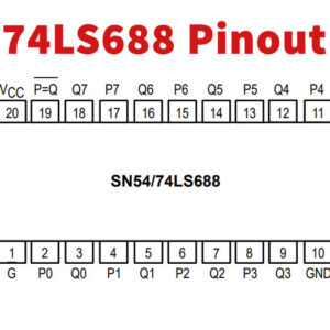 Circuit intégré (IC) 74LS688 à 20 contacts