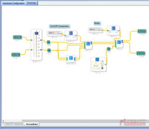CIRCUIT INTÉGRÉ À 28 CONTACTS