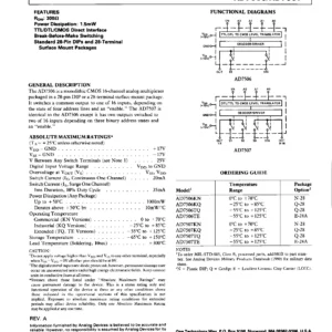 CIRCUIT INTÉGRÉ À 28 CONTACTS