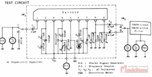 IC TA7323