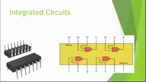 Circuit intégré (IC) AN6821 à 9 contacts