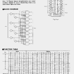 Circuit intégré (IC) 74LS145 à 16 contacts