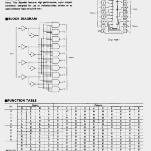 Circuit intégré (IC) 74LS145 à 16 contacts