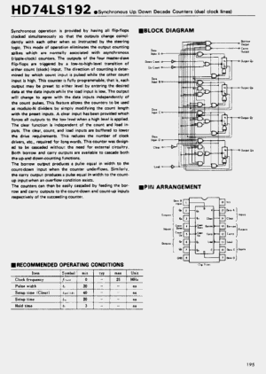 Circuit intégré (IC) 74LS192 à 16 contacts