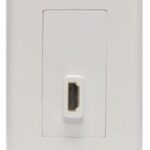 Plaque murale decora avec union HDMI