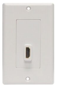 Plaque murale decora avec union HDMI