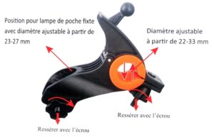 Support universel pour GPS, cellulaire et lampe de poche s’aggripant à une poignée de vélo. – Image 5