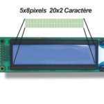 Afficheur LCD avec rétroéclairage bleu