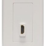 Plaque murale decora avec union HDMI