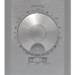 Minuterie automatique murale