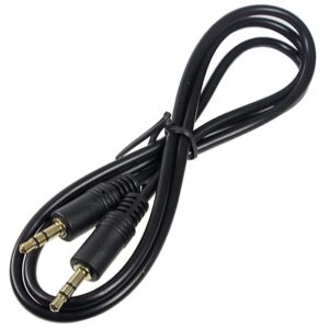 Câble audio avec fiches 3.5mm (1/8") - 1 M